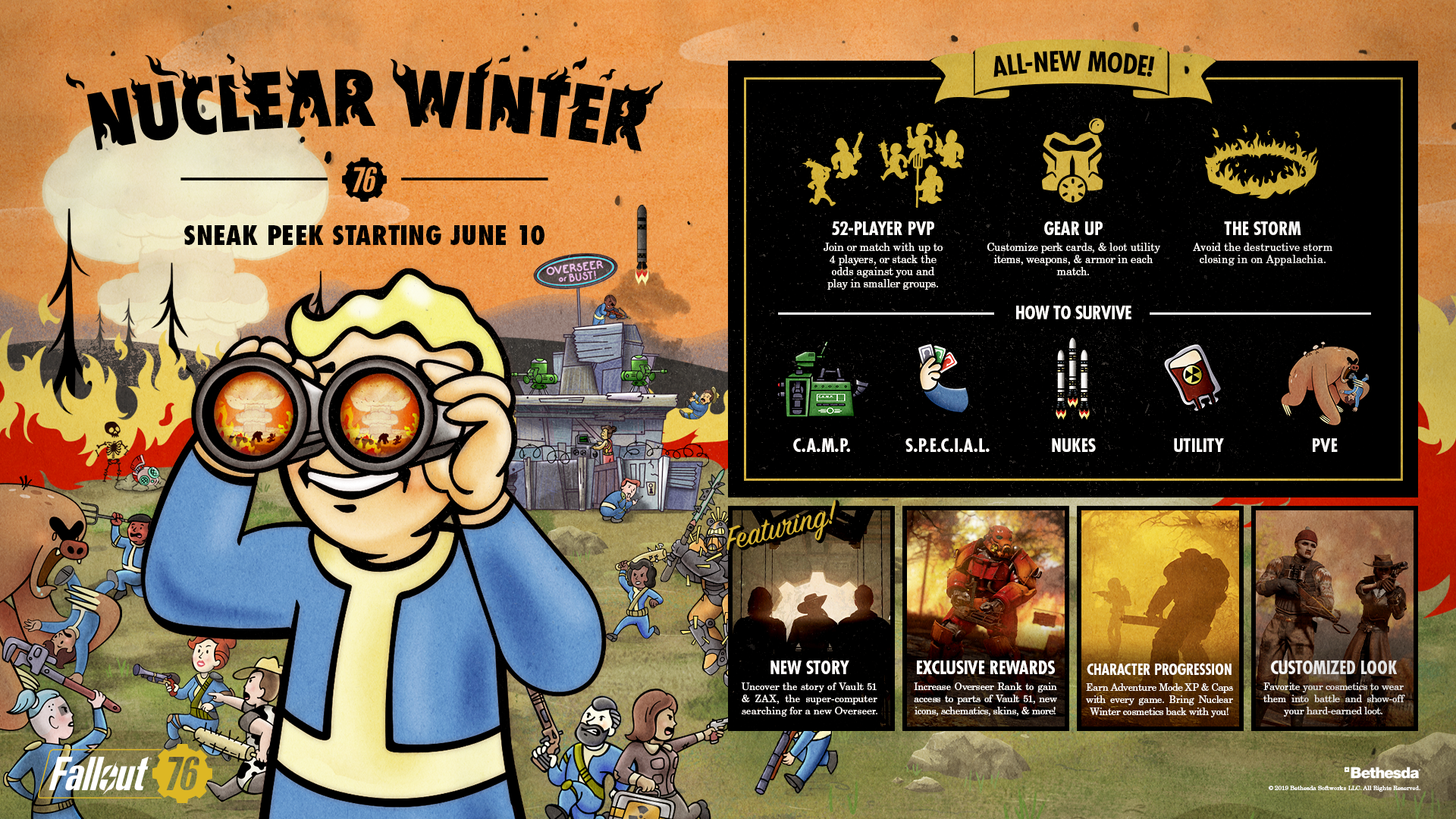 Fallout 76: Nuclear Winter